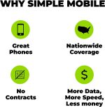Simple Mobile BLU View 2, 32GB, Black - Prepaid Smartphone (Locked) - Image 5
